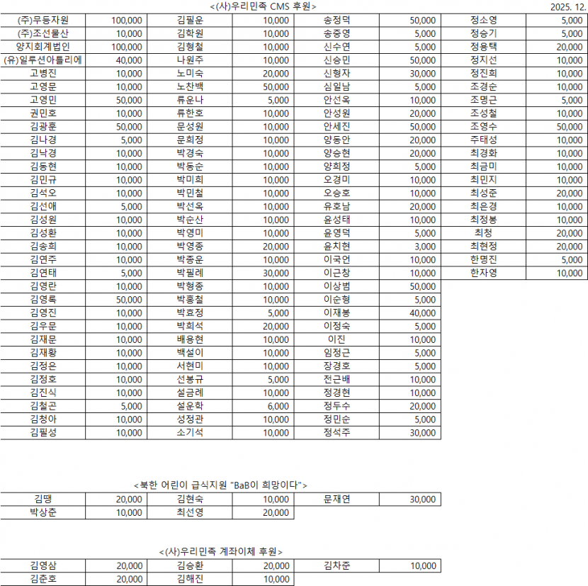 b9684183e2ef455afd231829dd0eac71_1767315