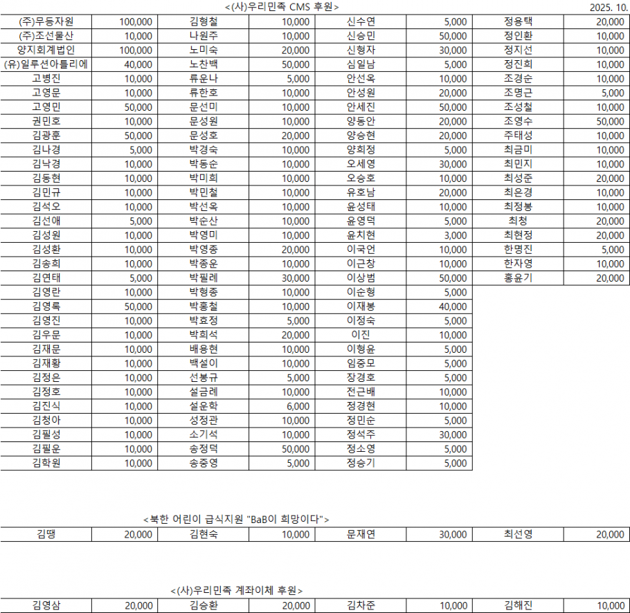 ee08a6bdf6ed27a1857c36357bad7a06_1762134